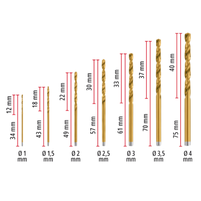 Einhell 19‑pc Metal Drill Bit Set HSS‑TIN