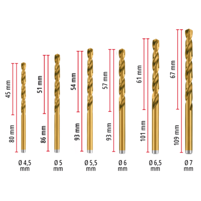 Einhell 19‑pc Metal Drill Bit Set HSS‑TIN