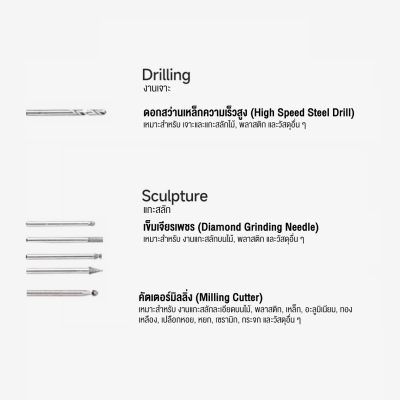 Greenworks เครื่องเจียร Mini ไร้สาย 8V รุ่น AGK302