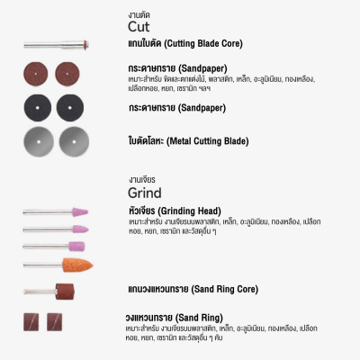 Greenworks เครื่องเจียร Mini ไร้สาย 8V รุ่น AGK302