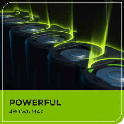GREENWORKS G60B8 60V 8.0Ah Battery
