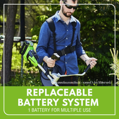 GREENWORKS GD40BCB Cordless Grass Trimmer/Brush Cutter