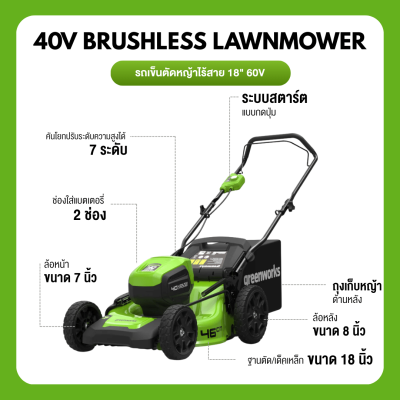 GREENWORKS GD40LM46HP 18-Inch Cordless Lawn Mower