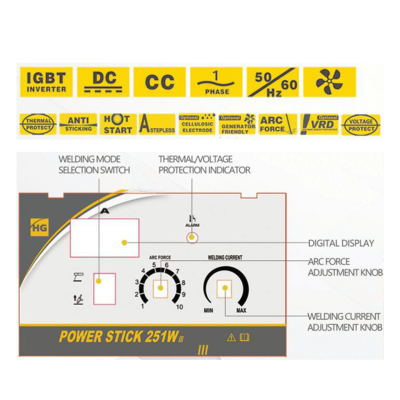 HUGONG POWER STICK 251W III Inverter Welding Machine