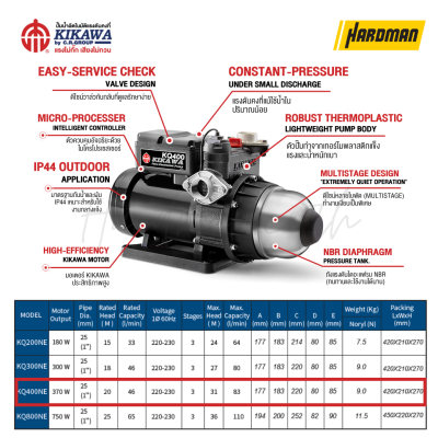 ปั๊มน้ำอัตโนมัติ 400 วัตต์ KIKAWA รุ่น KQ400N