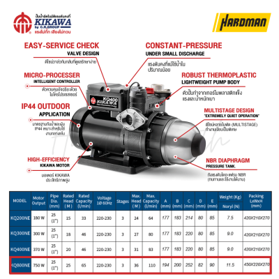 KIKAWA Constant Pressure Pump (Quiet), KQ800N