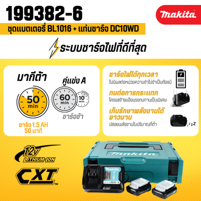 ชุดแบตเตอรี่และแท่นชาร์จ 12Vmax 1.5Ah MAKITA รุ่น MKP1WY122 (199382-6)