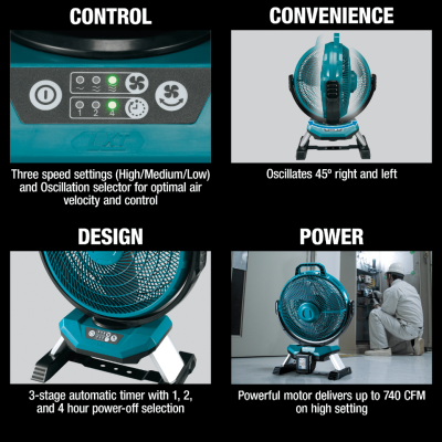 พัดลมไร้สาย 13 นิ้ว 18 V MAKITA รุ่น DCF301Z (เครื่องเปล่า)