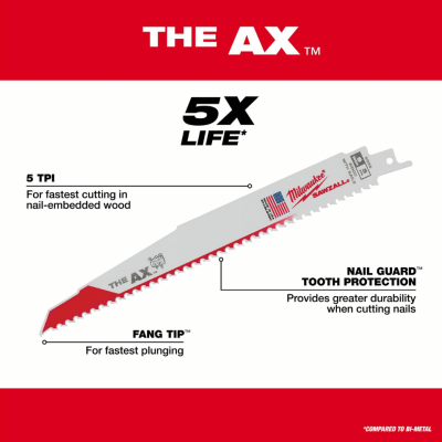 MILWAUKEE AX Wood-Cutting Reciprocating Saw Blades  9" (1 Blade/Pack)