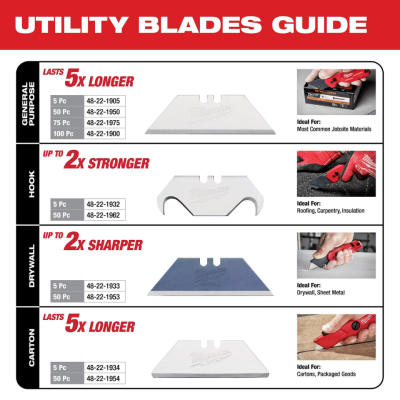 MILWAUKEE 48-22-1905 General Purpose Utility Knife Blades (5pc)