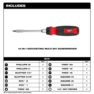 ไขควงด้ามฟรีอเนกประสงค์ 14in1 MILWAUKEE รุ่น 48-22-2903