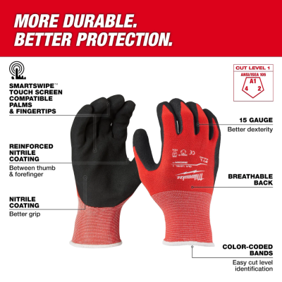 ถุงมือกันบาดเคลือบไนไตรล์ SIZE M / L MILWAUKEE รุ่น Cut 1 Dipped Gloves