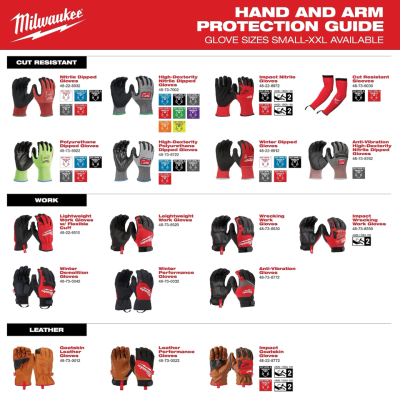 ถุงมือกันบาดเคลือบไนไตรล์ SIZE M / L MILWAUKEE รุ่น Cut 1 Dipped Gloves
