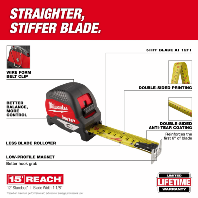 ตลับเมตร COMPACT MAGNETIC 5 เมตร/16 ฟุต MILWAUKEE รุ่น 4932498769 (มาแทน 48-22-0616)
