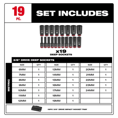 ชุดลูกบล็อกกระแทก 3/8" พร้อมถาดรอง MILWAUKEE รุ่น 49-66-6816 (19 ชิ้น/ชุด)