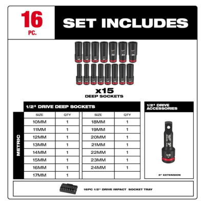 ชุดลูกบล็อกกระแทก 1/2" พร้อมถาดรอง MILWAUKEE รุ่น 49-66-6818 (16 ชิ้น/ชุด)