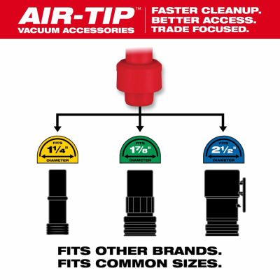 MILWAUKEE 49-90-2020 AIR-TIP™ Swiveling Palm Brush
