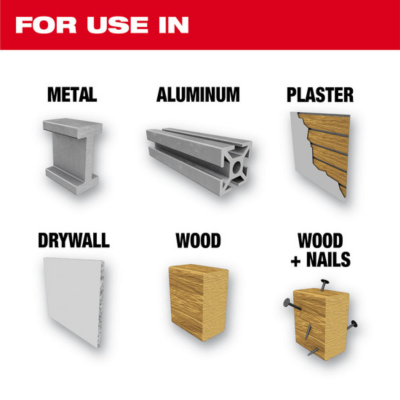 MILWAUKEE 14–152 mm Multi-Purpose Hole Saw