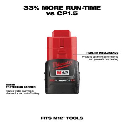 แบตเตอรี่ 12V 2.0Ah MILWAUKEE รุ่น M12 B2