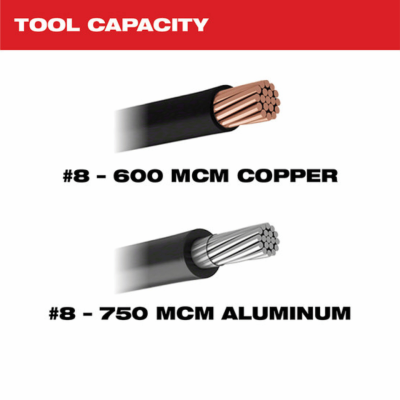 เครื่องตัดสายไฟไร้สาย 32 มม. 12V MILWAUKEE รุ่น M12 CC-0 (เฉพาะตัวเครื่อง)