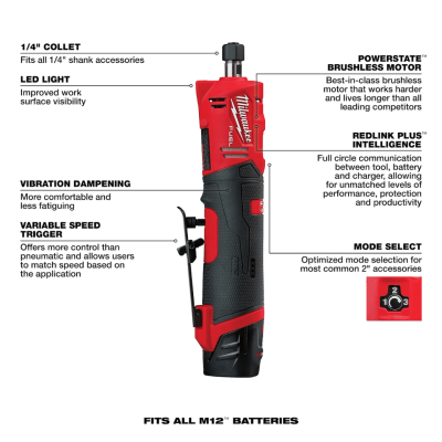 เครื่องเจียรแกนคอตรงไร้สาย 12V MILWAUKEE รุ่น M12 FDGS-0 (เฉพาะตัวเครื่อง)