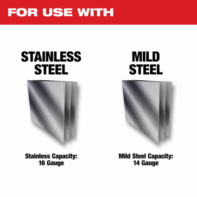 MILWAUKEE M18 BMS20-0 M18™ metal shear (Bare Tool)