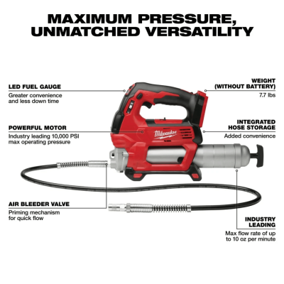เครื่องอัดจารบีไร้สาย 18V MILWAUKEE รุ่น M18 GG-0 ASIA (เฉพาะตัวเครื่อง)