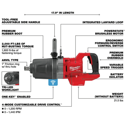 บล็อกกระแทกไร้สาย 1" 18V แกนสั้น ด้ามจับทรง D MILWAUKEE รุ่น M18 ONEFHIWF1DS-0C0 (เฉพาะตัวเครื่อง)