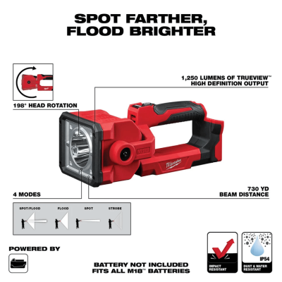 ไฟสำรวจ LED 18V MILWAUKEE รุ่น M18 SLED-0  (เฉพาะตัวเครื่อง)