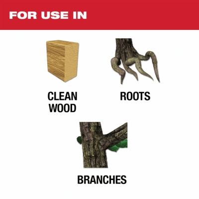 ใบเลื่อยซอว์ซอลตัดแต่ง 9 นิ้ว เเละ 12 นิ้ว 5 ฟัน MILWAUKEE รุ่น Pruning (5 ใบ/แพ็ค)