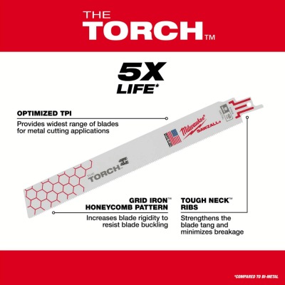 ใบเลื่อยซอว์ซอลตัดเหล็ก 6" 9" MILWAUKEE รุ่น TORCH (5 ใบ/แพ็ค)