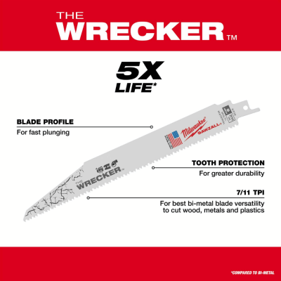 MILWAUKEE WRECKER Multi-Purpose Reciprocating Saw Blades 6" / 9" / 12", 8 TPI (5-Piece Pack)