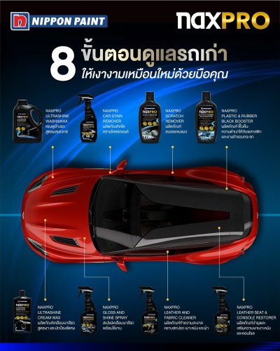 แชมพูล้างรถผสมแว๊กซ์ Naxpro แชมพูล้างรถผสมแว๊กซ์ Naxpro