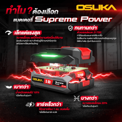 OSUKA Ultracell+ / Supreme Power 20V Battery, available in 2.0–15.0Ah capacity