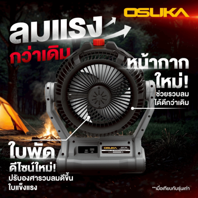 OSUKA 9-inch 20V Cordless Fan Model OCF763