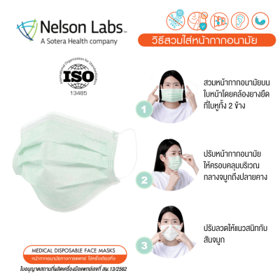 หน้ากากอนามัยทางการแพทย์ 3 ชั้น Take Care Plus PUMPKIN