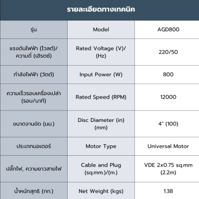 ROWEL 4" Electric Angle Grinder Model AGD800