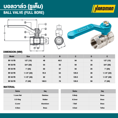 SANWA  Ball Valve Full Bore Size 1/2-2 Inch