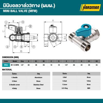 มินิบอลวาล์ว 3 ทาง (ผมผ.) ขนาด 1/2" 4 หุน SANWA รุ่น BV 15 MFM