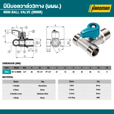 มินิบอลวาล์ว 3 ทาง (ผผผ.) ขนาด 1/2" 4 หุน SANWA รุ่น BV 15 MMM