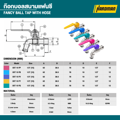 ก๊อกบอลสนามแฟนซี 1/2" SANWA รุ่น CKT 15 F