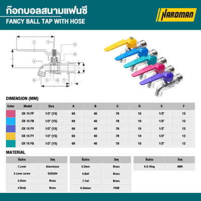 ก๊อกบอลแฟนซี 1/2" SANWA SANWA รุ่น CK 15 F