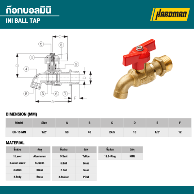 ก๊อกบอลมินิ 1/2 นิ้ว 4 หุน SANWA รุ่น CK-15 MN