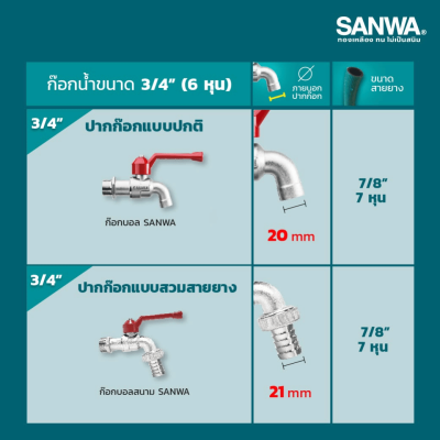 SANWA Ball Tap SANWA CK 20 Size 3/4 Inch