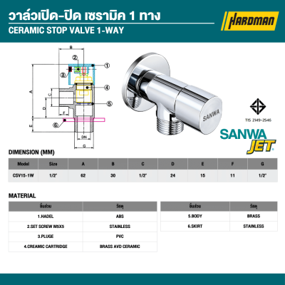 วาล์วเปิด-ปิดน้ำเซรามิค (สต๊อปวาล์ว) 1 ทาง 1/2″ SANWA Jet รุ่น CSV15-1W