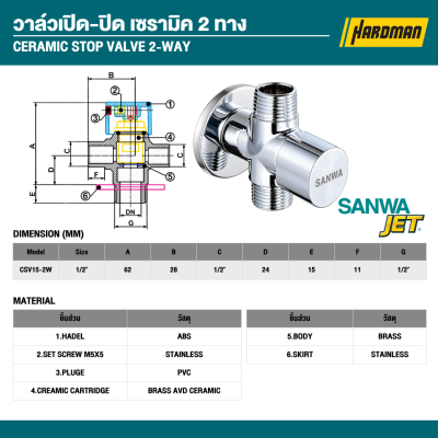 วาล์วเปิด-ปิดน้ำเซรามิค (สต๊อปวาล์ว) 2 ทาง 1/2″ SANWA JET รุ่น CSV15-2W