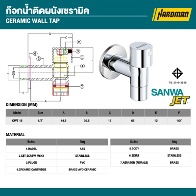ก๊อกน้ำติดผนังเซรามิค 1/2″ SANWA JET รุ่น CWT 15