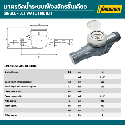 มาตรวัดนํ้าระบบเฟืองจักร 2 ชั้น 1.1/2 นิ้ว SANWA รุ่น MTKD DN40