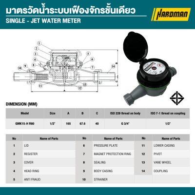 มาตรวัดนํ้าระบบเฟืองจักรสองชั้นแนวนอน 1/2 นิ้ว 4 หุน SANWA รุ่น GMK15-H R80