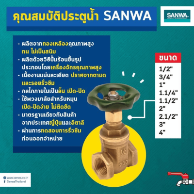 SANWA Brass Gate Valve, 1/2"–2"